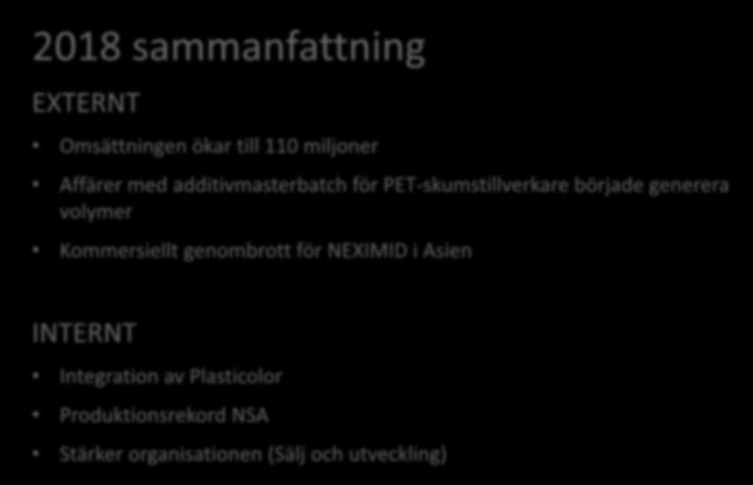 2018 sammanfattning EXTERNT Omsättningen ökar till 110 miljoner Affärer med additivmasterbatch för PET-skumstillverkare började generera volymer