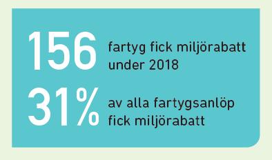 svaveldioxid och partiklar är