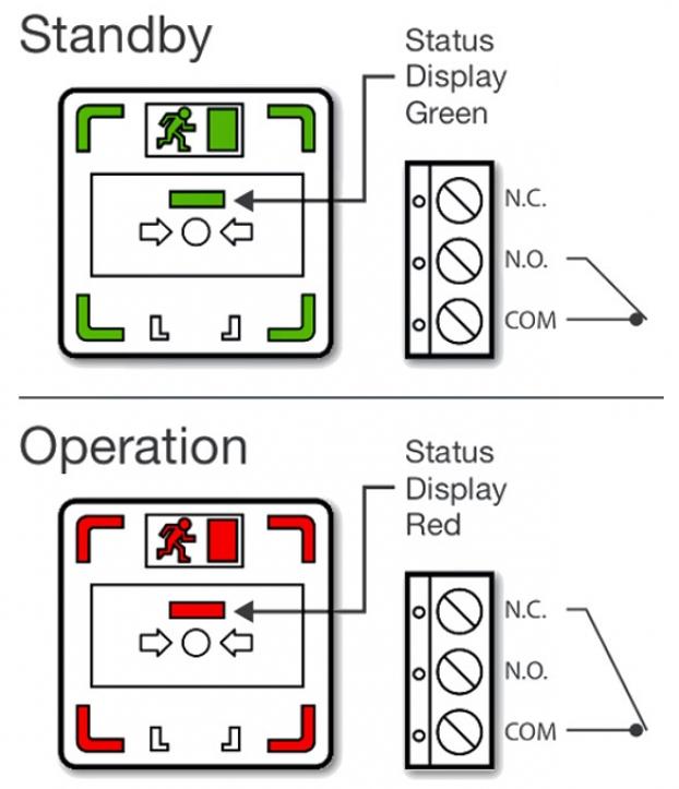 - Input voltage range from 12 24 VDC to connect with all types of alarm systems.