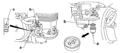 Figure 3 Drivrem På nya maskiner eller efter installation av ett nytt bälte, kontrollera bältesspänningen efter de första 20 timmars drift. Kontrollera och justera bältet var 50: e timme därefter.