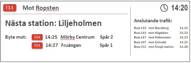 16(56) Beskrivning av dagens informationssystem på C20 Passagerarinformationssystemet (PIS) är en av tre delar av C20 informationssystem, de andra är videoövervakningssystem och tågradiosystem.