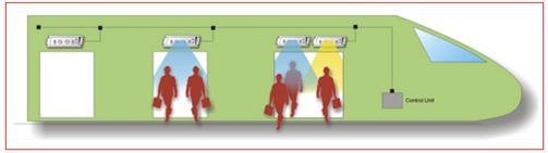 20(56) ATR- trafikanträkningssystem Sammanställning av ATR- trafikanträkningssystem Åtgärdsförslag Motivering Förväntad effekt Måluppfyllnad Driftpåverkan Nästa projektfas Övrigt Installera