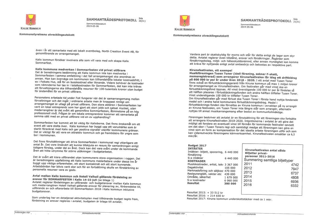20(31) 21(31) KALIX KöBIMUN Kommunstyrelsens utvecklingsutskou Kommunstyrelsens utvecklingsutskott även i ar ett samarbete med ett lokalt eventbolag, North Creation Event AB för genomförandeav