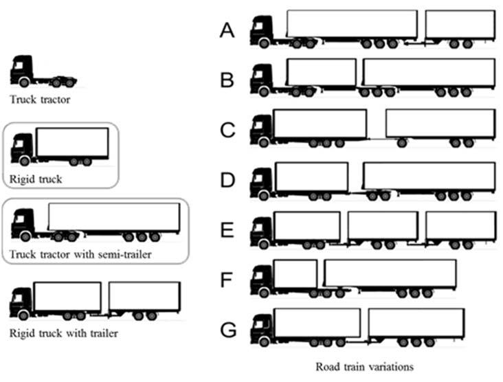 Figure 19.