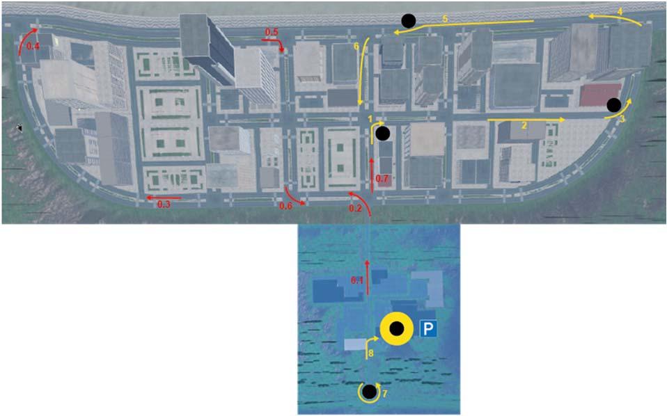 These layouts cover traditional rear-view mirrors, instrument cluster for vehicle information, and secondary displays for secondary information like navigation.