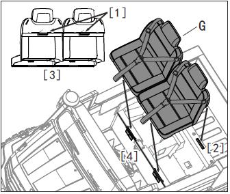 STEG 14 Säten Placera sätet på sin plats i bilen och haka fast de två hakarna på baksidan av sätet [1] in i respektive hål i karossen på bilen [2].