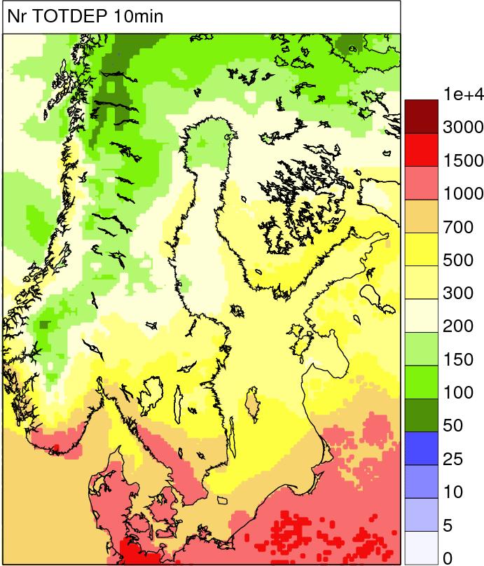 measurement and model fusion for 1983-2013 Andersson et al.