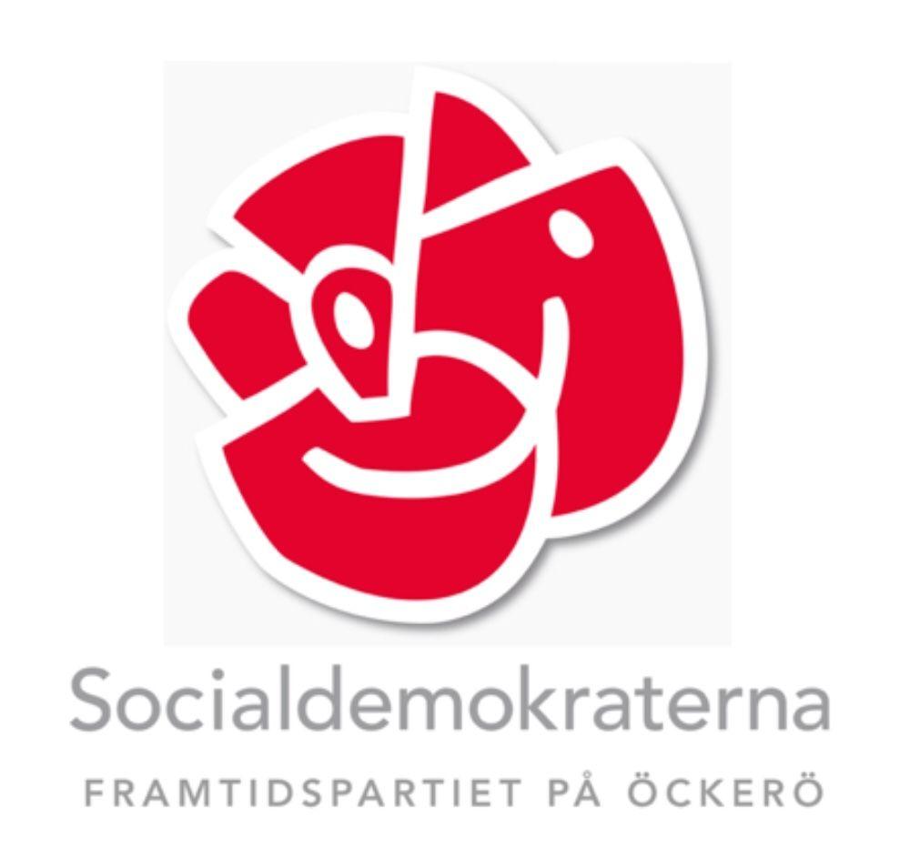Förslag till budget 2020 och