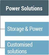 Power Solutions Kvartal 1 2016/2017 Omsättning 404 10% 1 439 17% EBITA 51 11% 187 38% ROS 12,7% 12,6% 13,0% 11,1% Sammantaget låg efterfrågan på en stabil nivå för affärsområdet, men affärsläget