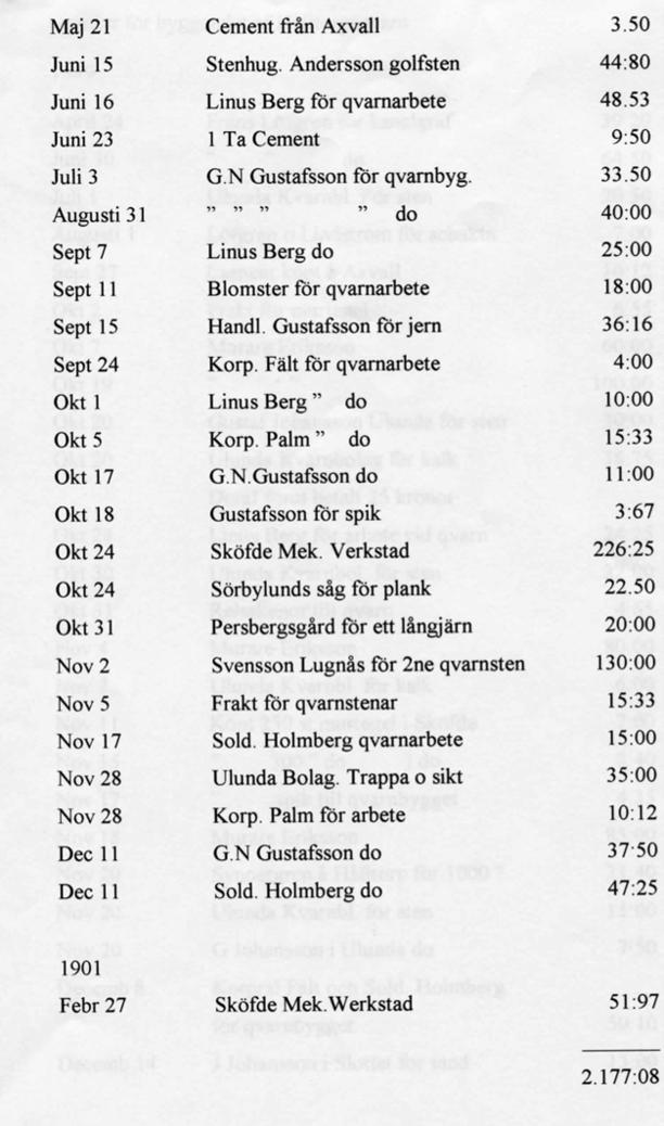 Handritad karta 2002 över Hålltorps kvarnar - gammal och ny Kartan handskissad av Nils Lann 2002. Den beskriver hur Hålltorps kvarnar (gamla och nya 1899) låg i förhållande till nuvarande Tre Bäckar.