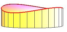 Tentamensskrivning i flervariabelanals F (MVE05) och reell matematisk anals F, delb (TMA975), 006-0-0, kl 80-0 i V Telefon: Johan Jansson, tel 076-7860 Låt f (, = 6 a) Ange en ekvation för