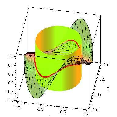 SVAR: 06-0-0: a) 8 z 9 = 0 b) 5 c) ( 0,0) (sadelpunkt), ± (, ) (lok minimipunkter) a) 065 b) 750 c) 6500 d) = [ 75 o, 5o ] V ) ln 5 06-08-0: a) ( 0,0), (,0), ( 0, ), (, ) sadelpunkter, (, ) str lok