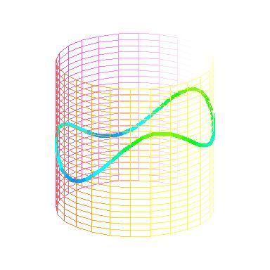 f,0 =, f (,0) = b) ( ) z = c) (,, ) ) ) (, ±, ) resp (, ±, ) ) ( ) 5a) b) nej 07-08-8: a) ( 0,0 ) (sadelpunkt), (, ) (lok maimipunkt) b) f ( ) = sinh a) ja, potential Φ (, = sin cos b) sin sin ( cosh