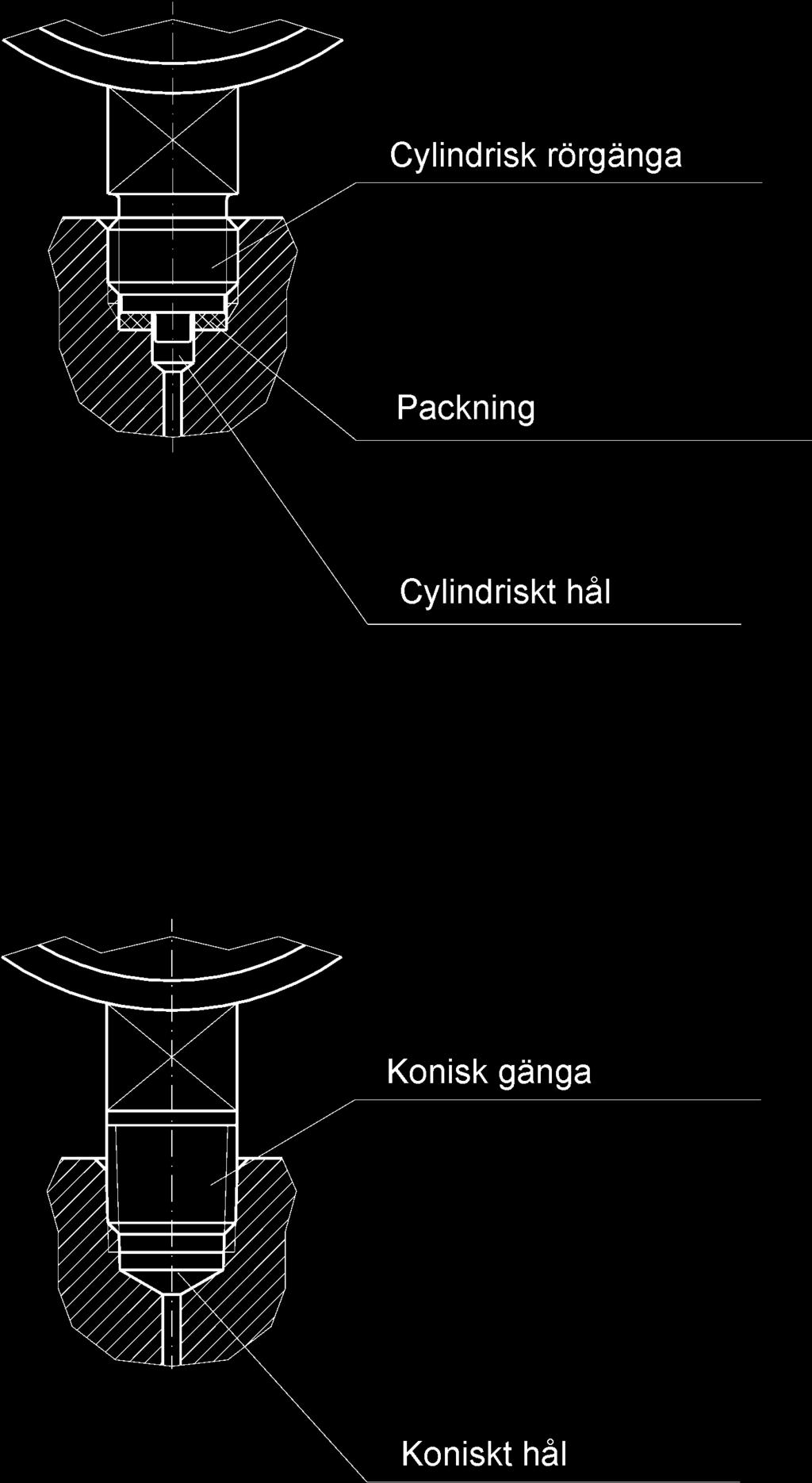 G1/8 Parallell rörgänga typ A enligt ISO 1179-2 (tidigare DIN 3852-E) G1/8 A, G1/4A, G3/8 A eller G1/2 A