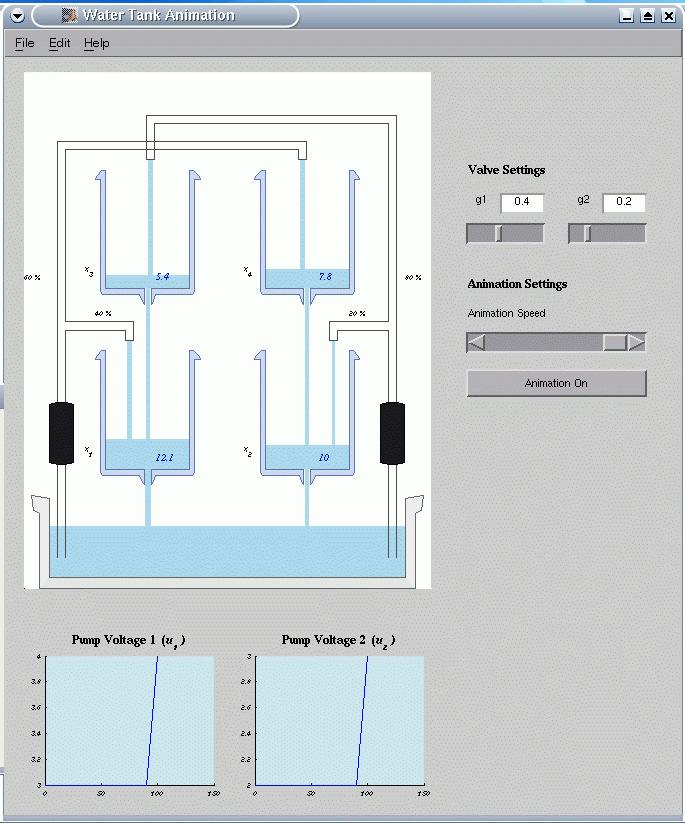 Till simuleringsmodellen finns även en animering som illustrerar tanksystemets uppträdande. Animeringen visas i figur 2.