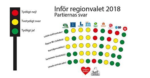 MEDIERNA OCH LOKALVALEN 2018 på detta, och ett klipp från SVTs inslag lades ut på Facebookgruppen.