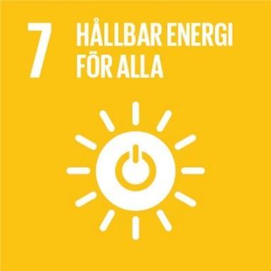 Projektet har bidragit till FN:s Globala mål 7 Hållbar energi för alla genom att sprida en ökad förståelse för vilken elanvändning som gör nytta samt vilken el som är möjlig att spara in på.