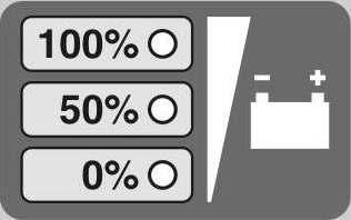 FIG. B - Very flat or sulphated battery. - Batteria molto scarica o solfatata. - Batterie très déchargée ou sulfatée. - Batterie stark entladen oder sulfatiert. - Batería muy descargada o sulfatada.