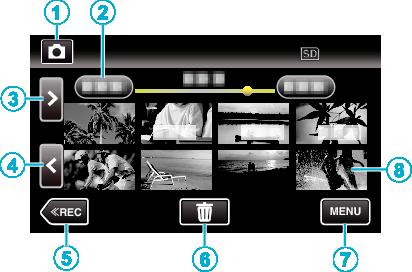 Uppspelning Spela upp stillbilder Du kan välja och spela upp stillbilder från en indexskärm (miniatyrbilder). 1 Öppna LCD-skärmen.