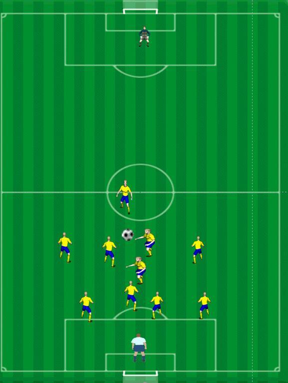 Förasvar spelyta 1 Boll centralt Centrering Laget smalt