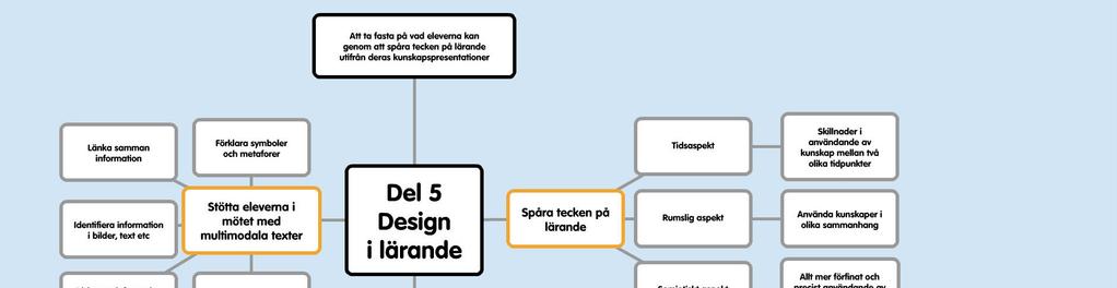 Quizlet Lär dig glosor, uttryck, huvudstäder och