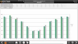 Därefter kan informationen från CSV-filerna enkelt importeras till t.ex. Microsoft Excel, eller annat program med stöd för CSV.