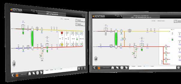 WideQuick finns tillgängligt som HMI/SCADA-mjukvara, WideQuick HMI/SCADA Panel och WideQuick HMI/SCADA Box.