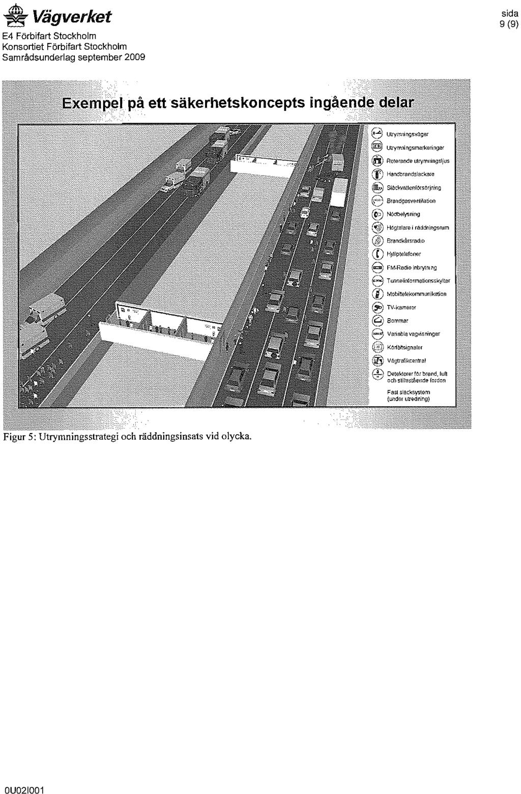 E4 Förbifart Stockholm Konsortiet Förbifart Stockholm Samrådsunderlag september 2009 ^ # ; på ett sakerhetskoncepts lngåe;n##g Ij ^ UirymiiingsvaBar Il ^9 Uirymningsmartieringaf fl irs) Roterande