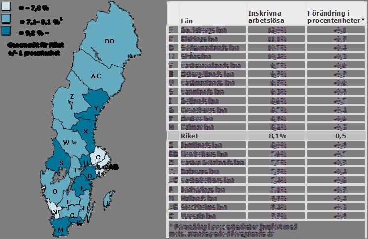 Totalt inskrivna