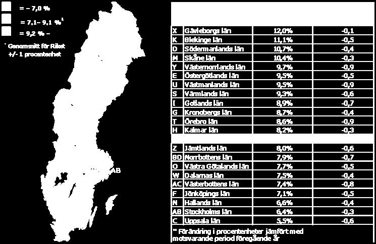 2015 som andel (%) av den