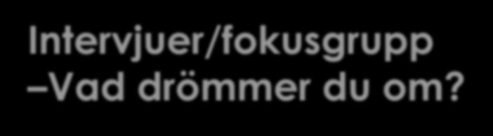 Intervjuer/fokusgrupp Vad drömmer du om?