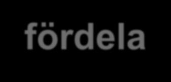 Uppgifter, forts 4. identifiera områden inom skolväsendet inom vilka relevant praktiknära forskning saknas, 5.