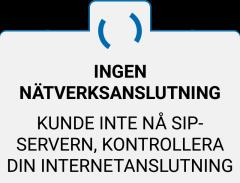 5. INTE INLOGGAD Om du inte blir inloggad så står det på undre raden vad det beror på. Nedan följer en lista med de felmeddelanden som finns och förslag på åtgärd. 5.1.