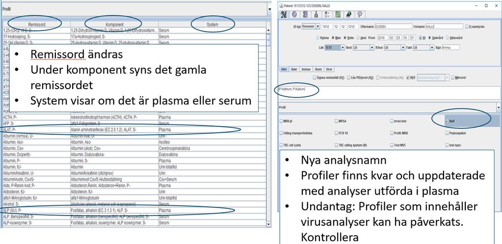 ANALYSNAMN: Vi inför regiongemensamma analysnamn som baseras på nationell standard.