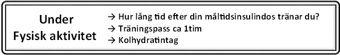 balanserades med rätt mängd insulin Evaluation of glucose control when a new  Att åka Vasaloppet utan att sänka insulindoser Robin Bryntesson (1 min, 56 sek efter vinnaren) 12 9 6 3 Start 6,2 mmol/l