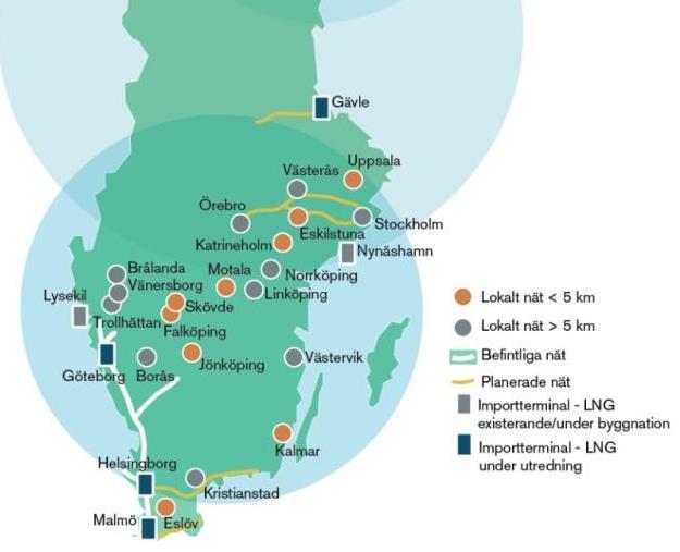 Skapar en marknad - Produktion och efterfrågan möts och kan utvecklas.