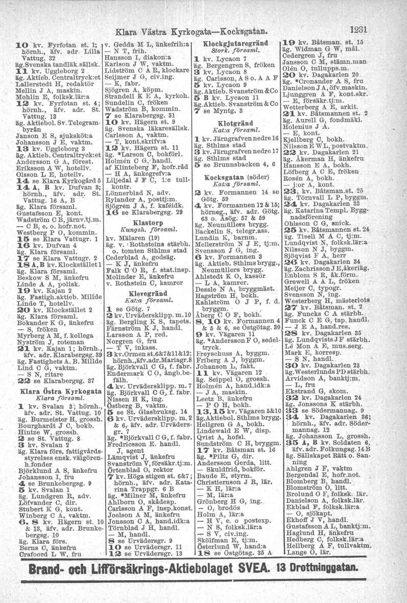 ,, 10kv. Fyrfotan st. 1; hörnh., äfv. adr. Lilla Vattug. 32 äg. Svenska tandläk. sällsk. 11 kv, Uggleborg 2 äg. Aktieb. Centraltryck:et Lallerstedt H, redaktör Mellin J A, maskin. Mohlin E, folksk.