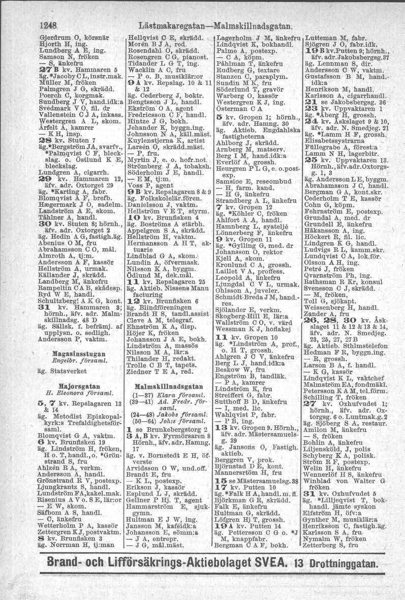 1248.!lajorsgatan H. Bteonora jörsaml. 5, 7 kv. Repslagaren 13 &14 äg. Metodist Episkopalkyrk:s Trefaldighetsför: saml. Blomqvist G A, vaktm. 6 kv, Brunflskeri 19 äg. Lindström H, fröken, H o.