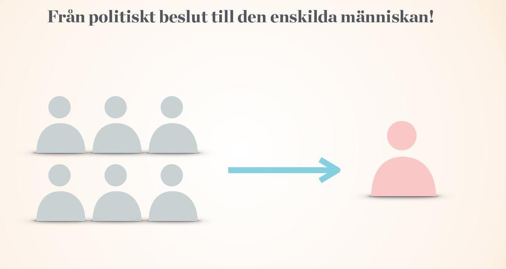 Att vara förtroendevald Det politiska uppdraget handlar om att ta ansvar för