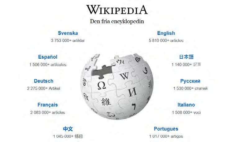 Mars 2018 FOTO: SKÄRMDUMP Hur man kan använda Wikipedia till att sprida information om sin forskning och sitt ämnesområde?
