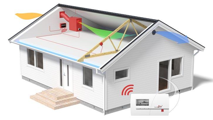 Levereras med Home Vision trådlös kontrollpanel för styrning, reglering och övervakning av vinds installationen.