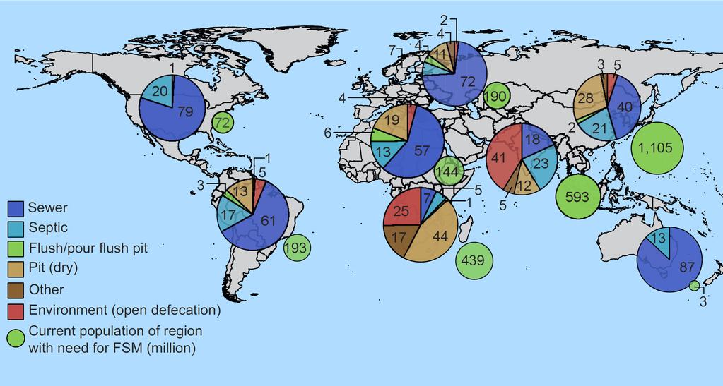 Sanitetssystem globalt Based on Boston Consulting Group analysis of UN Joint