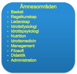 Sida 8 av 15 2 Innehåll tränarutbildningen Ämnesområden i : Introduktion till Nivå 4 Vi vill anpassa oss till omvärlden och hur man, främst i Europa, bygger upp tränarutbildning och ramverk kring den.