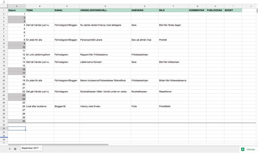 Arbetsprocess: Publiceringsplan Grunden för ett framgångsrikt arbete i sociala medier är planering och framförhållning.