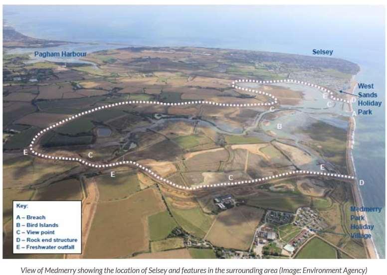 Planerad reträtt i Medmerry, UK (2013) https://www.ice.org.