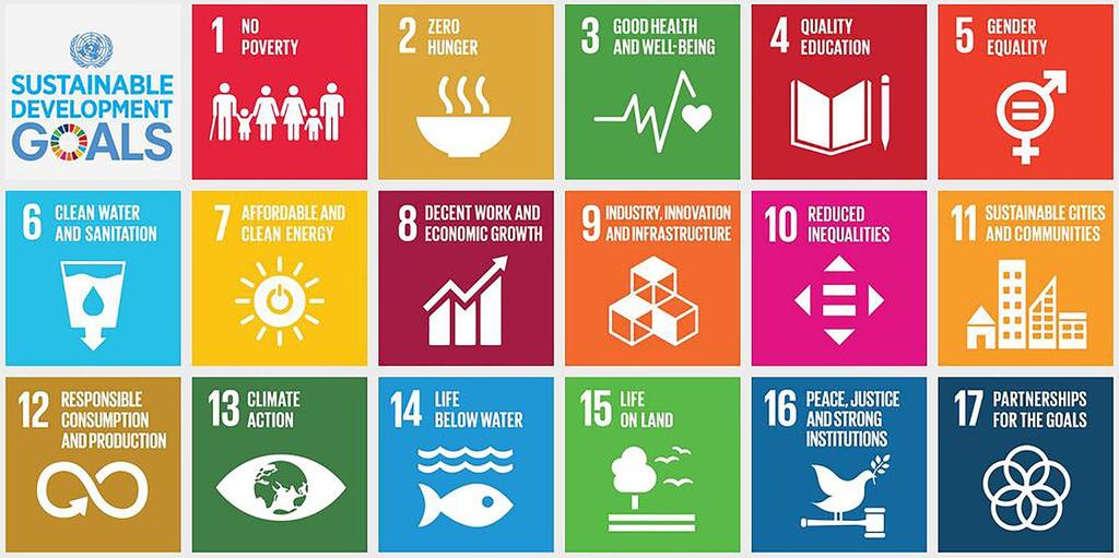 Agenda 2030