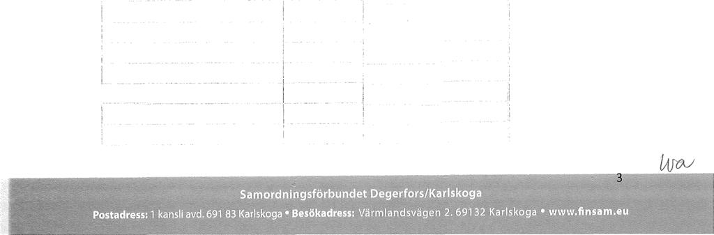 Degerfors Karlskoga Huvudinriktning under 2012 har varit att etablera nya verksamheter för att få en god kvalitet och resultat.