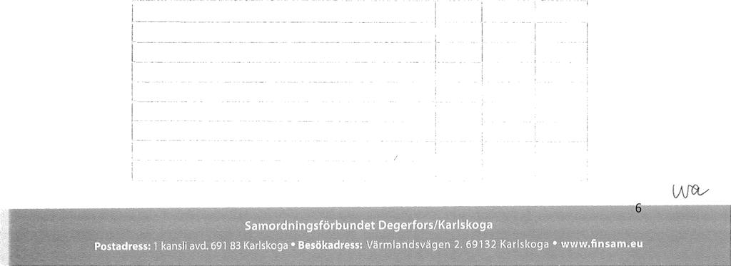 Degerfors Karlskoga Kävesta/Karlskoga fhs Grundkurs i socialt entreprenörskap PS-projektet i Karlskoga Kartläggning av noll klassade!kom-jobb Nya vägar!prisma ungdomar!prisma, arbetslivsinriktad!