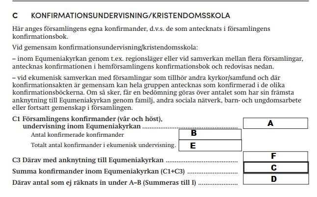 A. Församlingens konfirmander, undervisning inom Equmeniakyrkan (C1) Bokstäverna i rubrikerna hänvisar till bokstäverna i bilden. Beteckningen i parentesen ex.