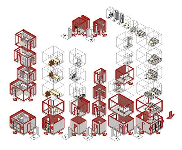 Case 1 Benchmarking: Kartlagt informationsflöde Beskriva produktplattform med avseende på ark utformning. Open House Production AB Specificerad teknisk plattform. Ospecificerad produktplattform.